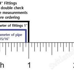 3pcs 3/4 inch 3 Way Corner Slider Canopy Fitting for EMT Pipe 2