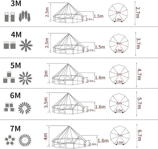 Waterproof Canvas Bell Tent with Stove Jack for 4 to 12 Persons - Image 2
