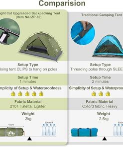 Upgraded Ultralight Backpacking Tent with Chair Easy Clip Setup 2