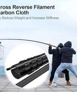 Heavy Duty Adjustable Telescoping Tarp Poles for Camping 7.9FT 2