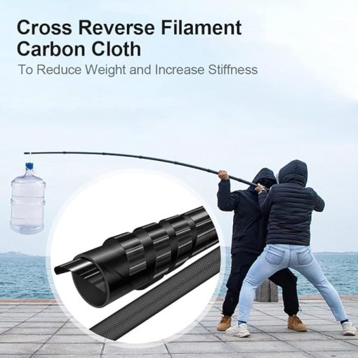 Heavy Duty Adjustable Telescoping Tarp Poles for Camping 7.9FT - Image 2