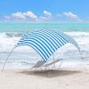 Kakadu 2 Person Canvas Swag Tent Waterproof with Foam Mattress 4