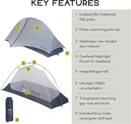 Nemo Hornet Elite OSMO Ultralight Backpacking Tent Review - Image 2