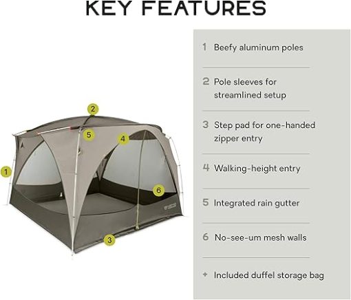 NEMO Equipment Victory Screenhouse Camp Shelter Fog Smokey Olive - Image 2